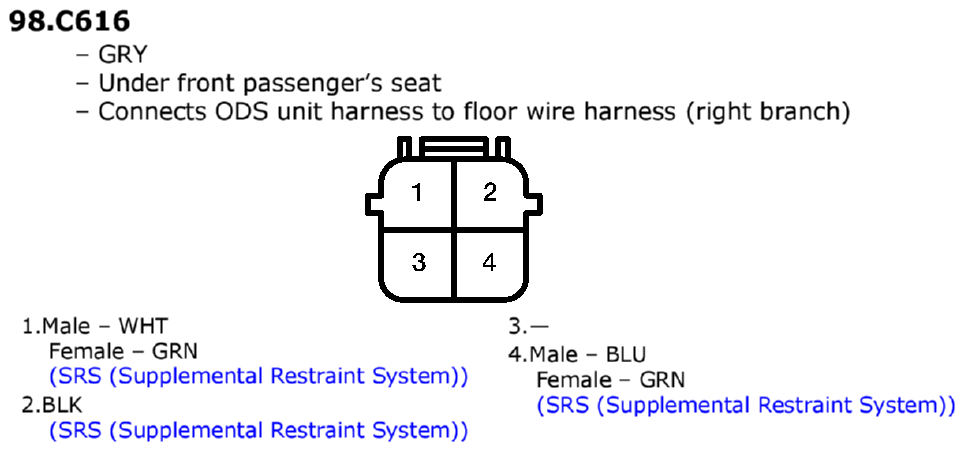 GHHW7526