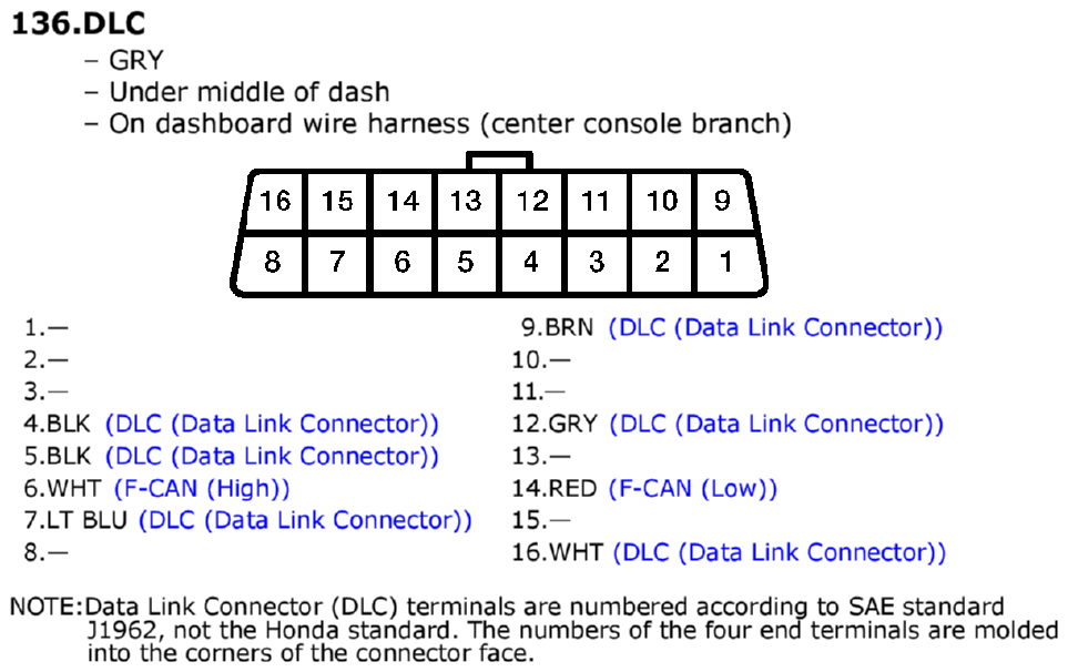 GHHW7563
