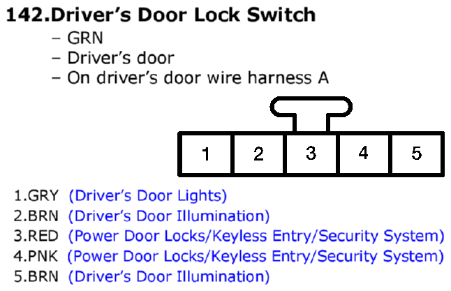 GHHW7569