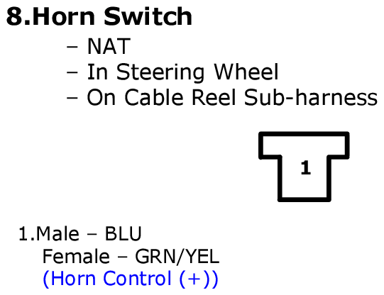 GHHW7877