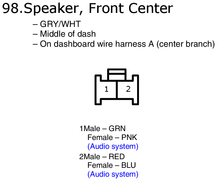 GHHW9091