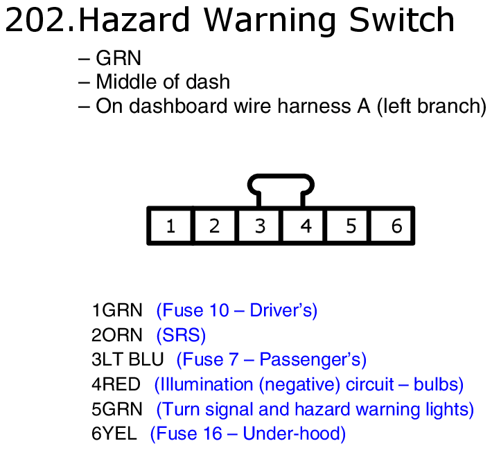 GHHW9195
