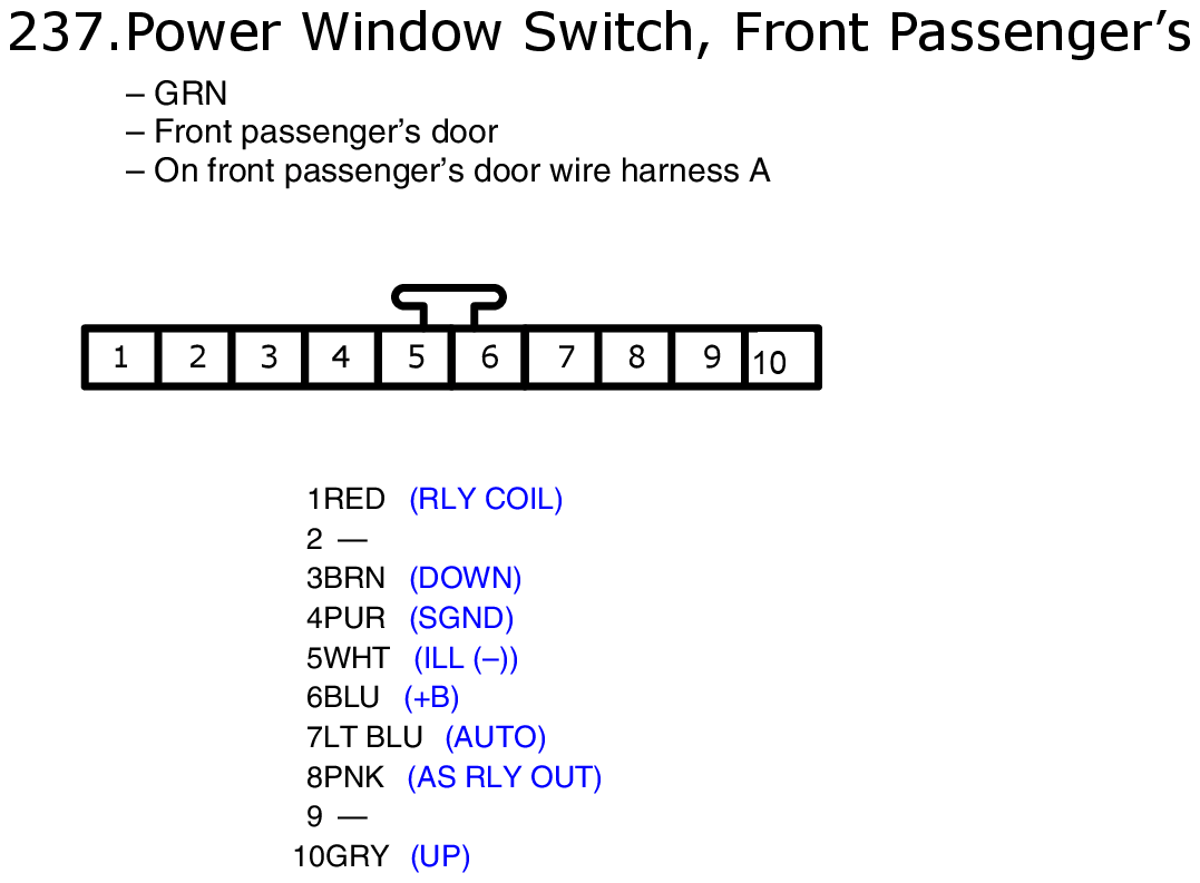 GHHW9230