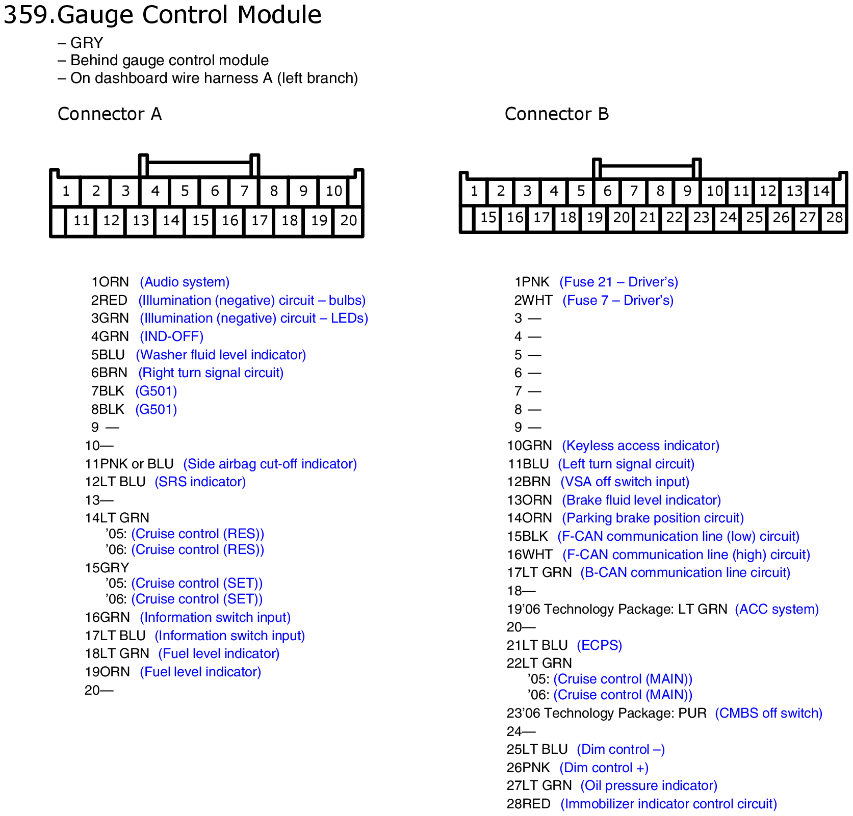 GHHW9352