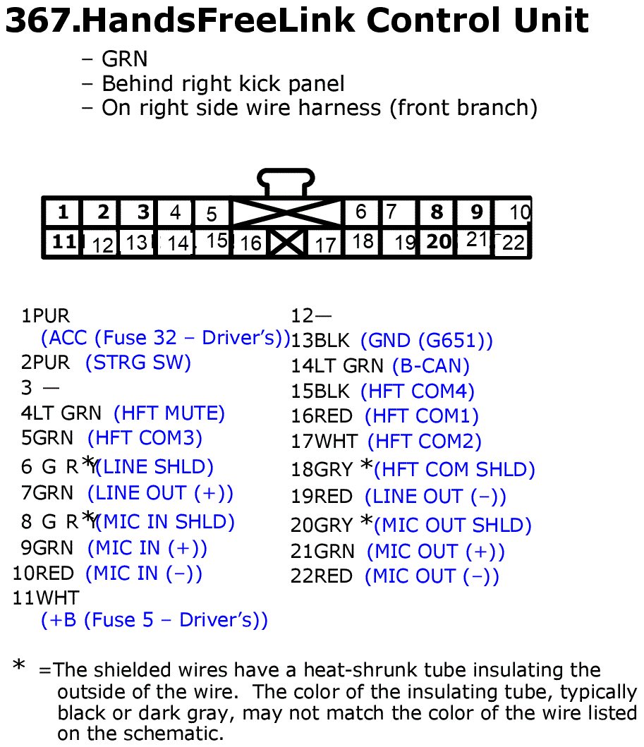 GHHW9792