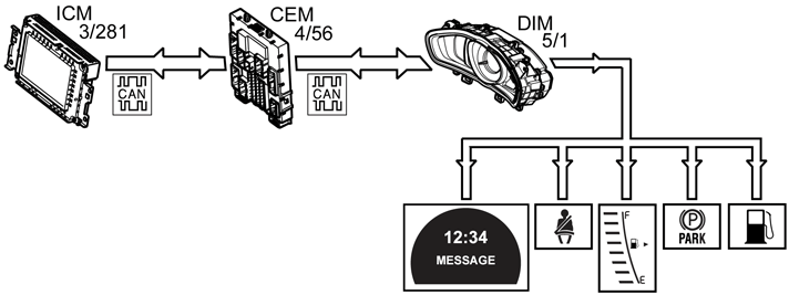 GLL1008051