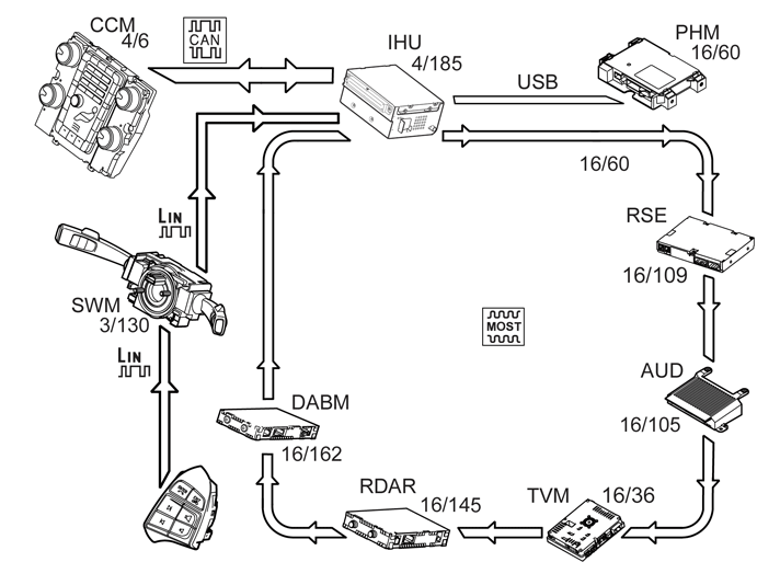 GLL1011824