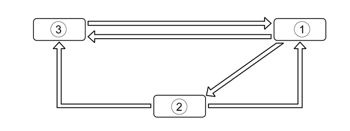 GLL1031130