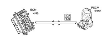 GLL1041340