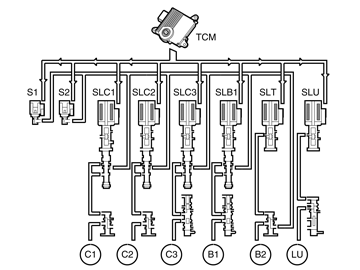 GLL1042201
