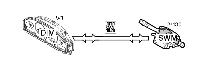 GLL108071