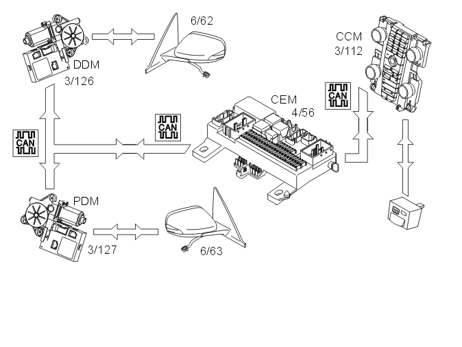 GLL139834