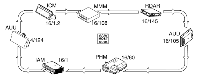 GLL160366