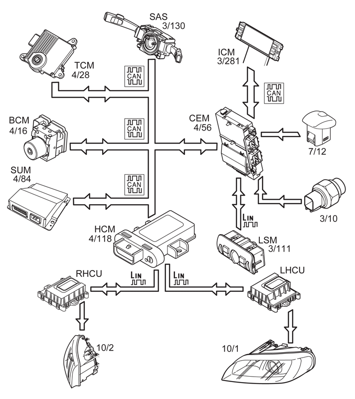 GLL169707