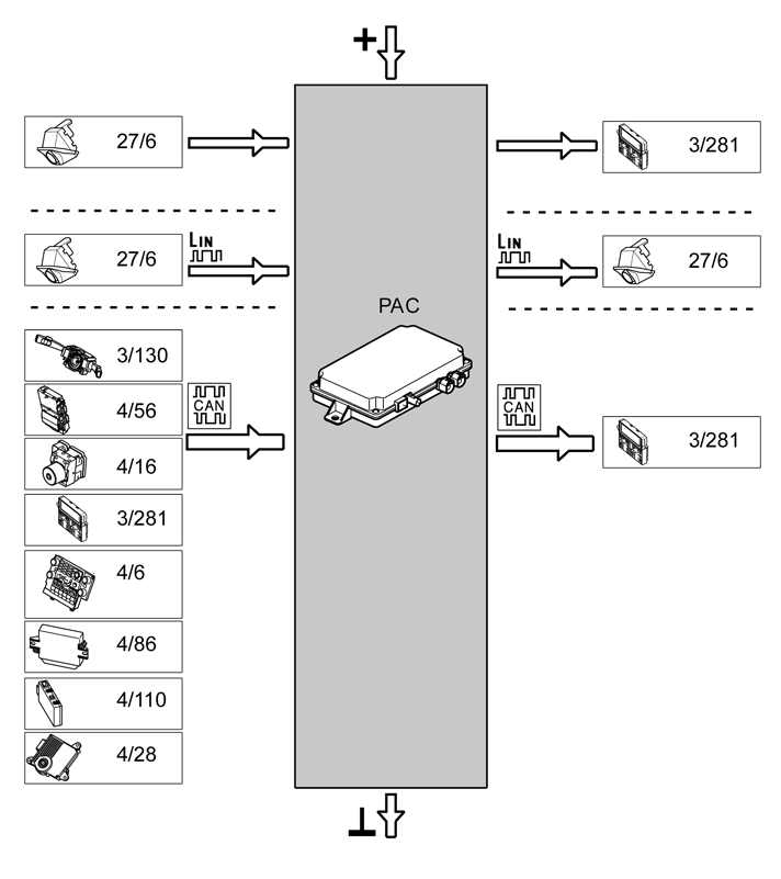 GLL180097