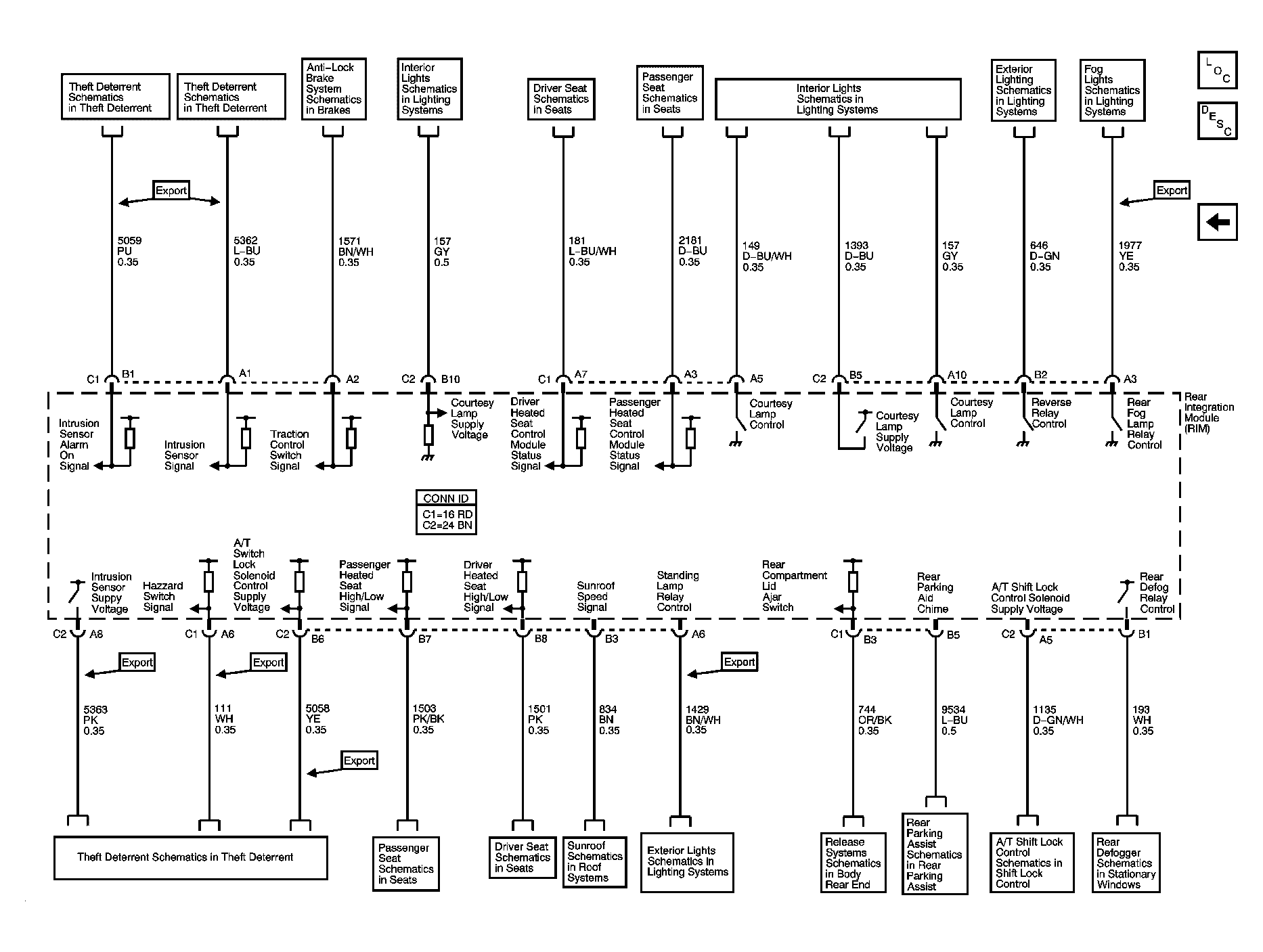 GM1202695