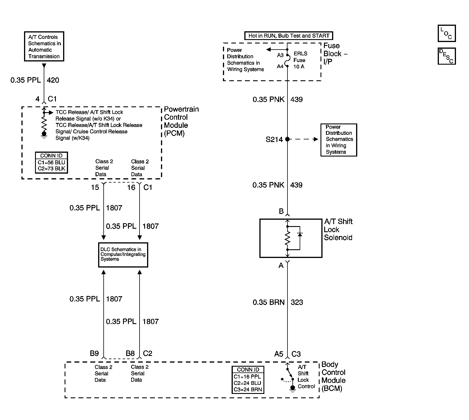 GM1400612