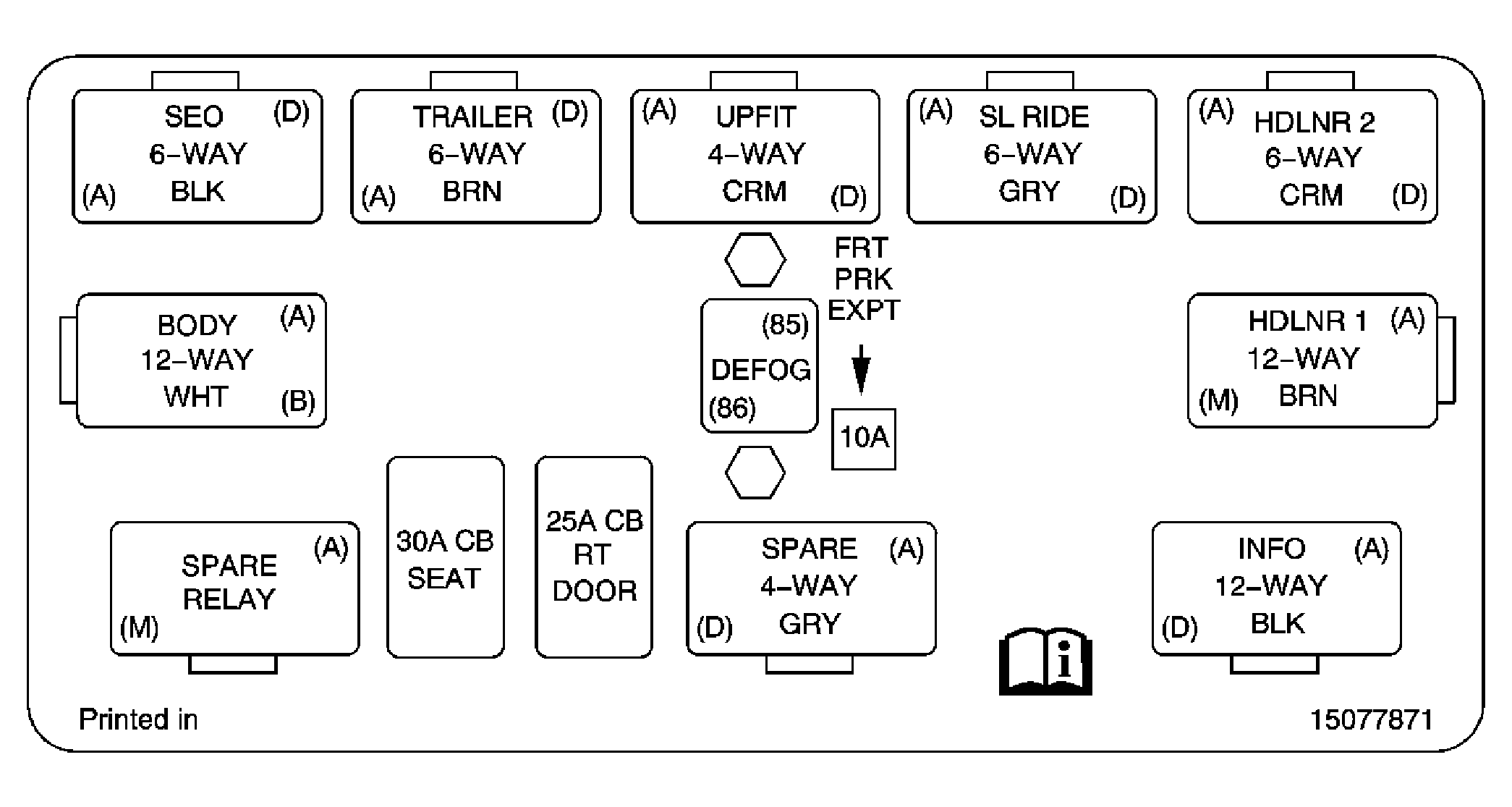 GM1499445