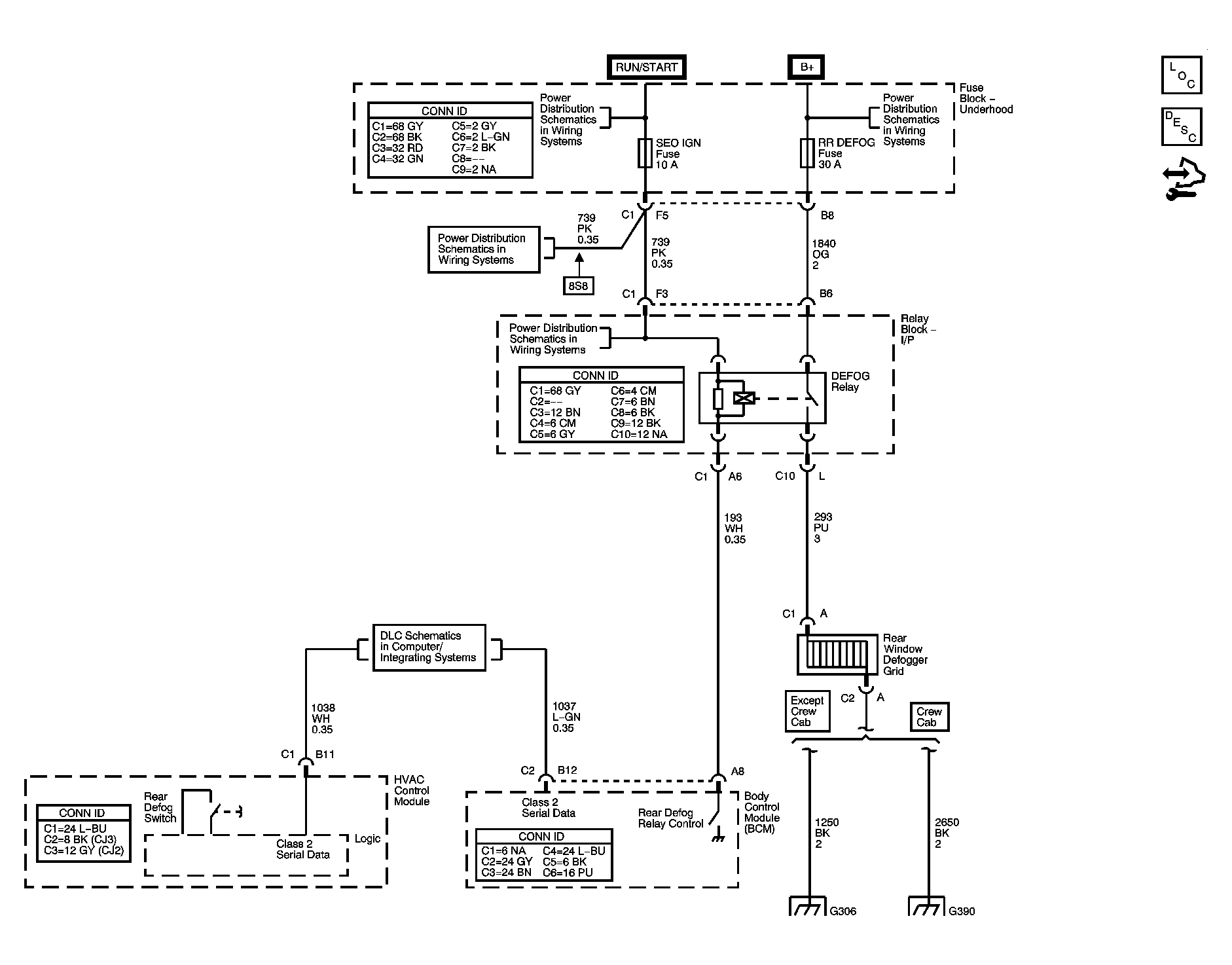 GM1570561
