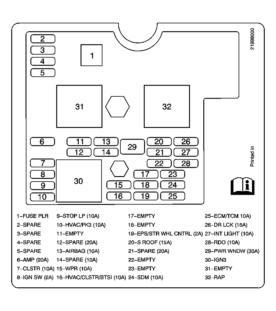 GM1580206