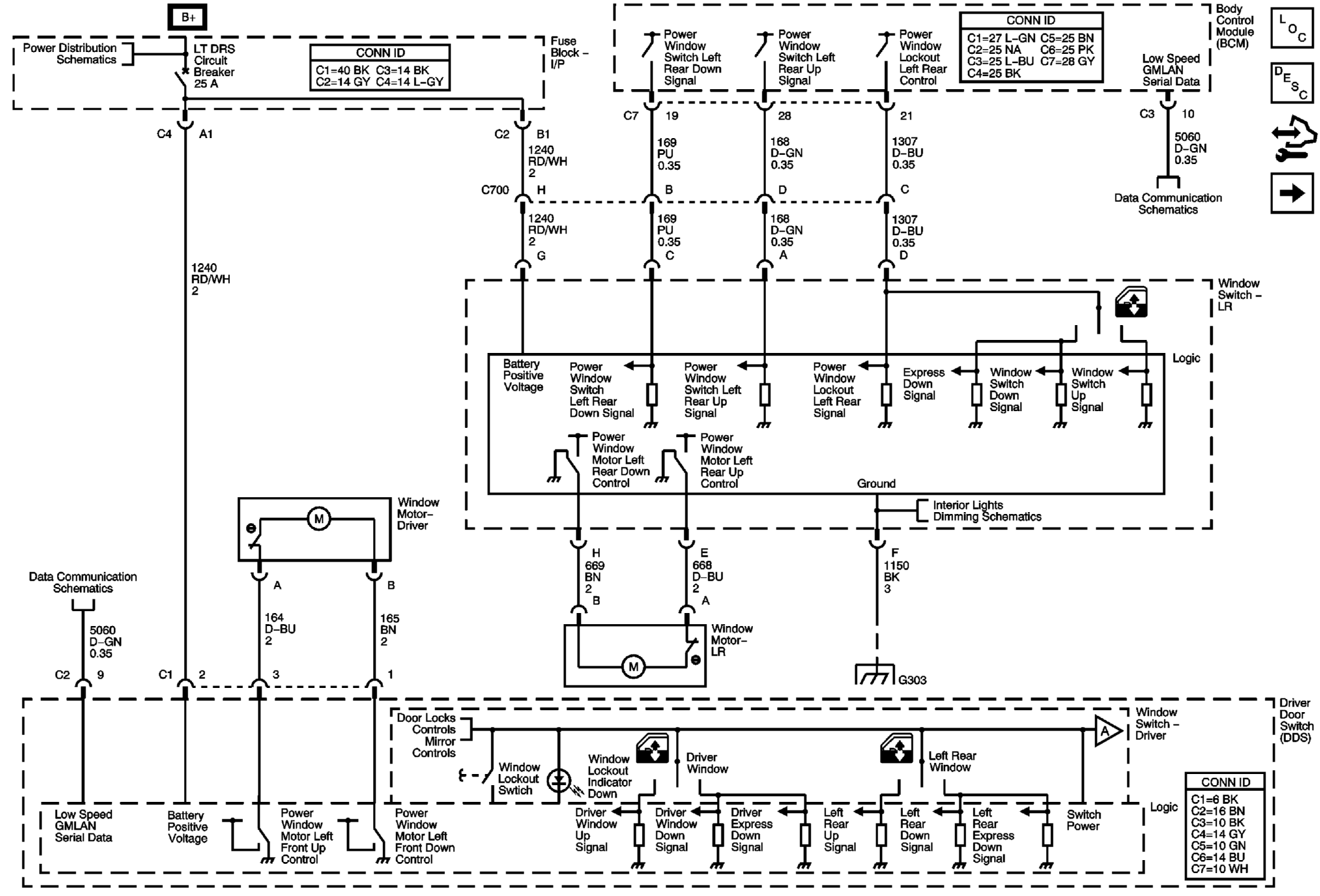GM1702190