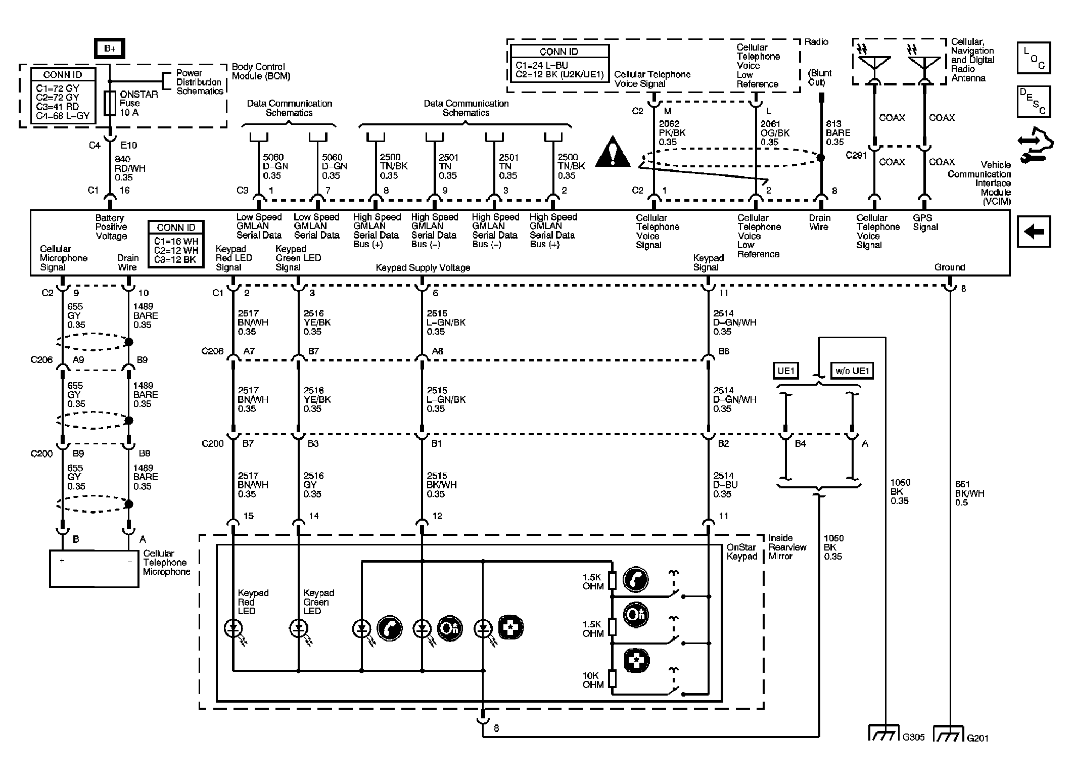 GM1857341