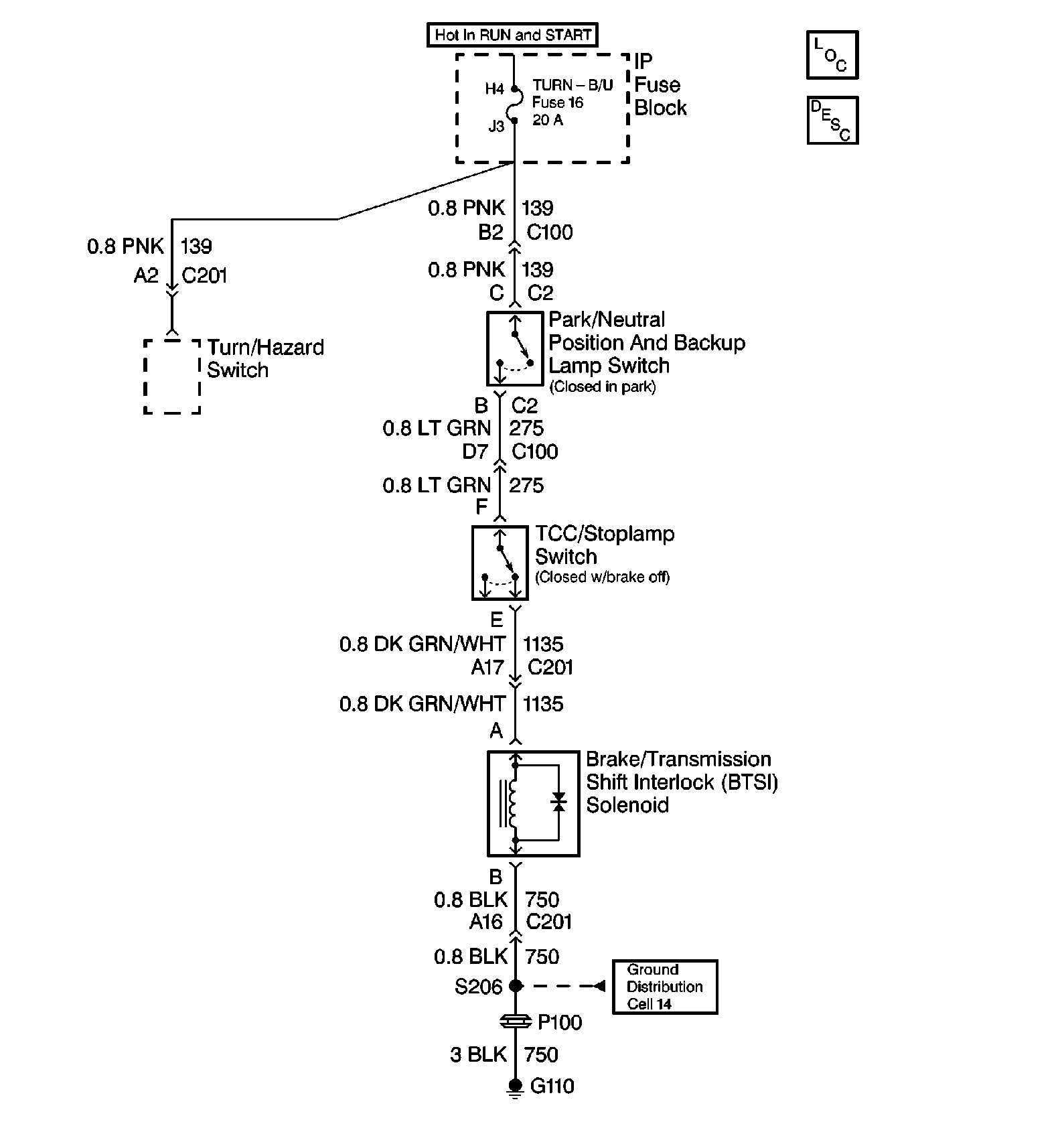 GM284289
