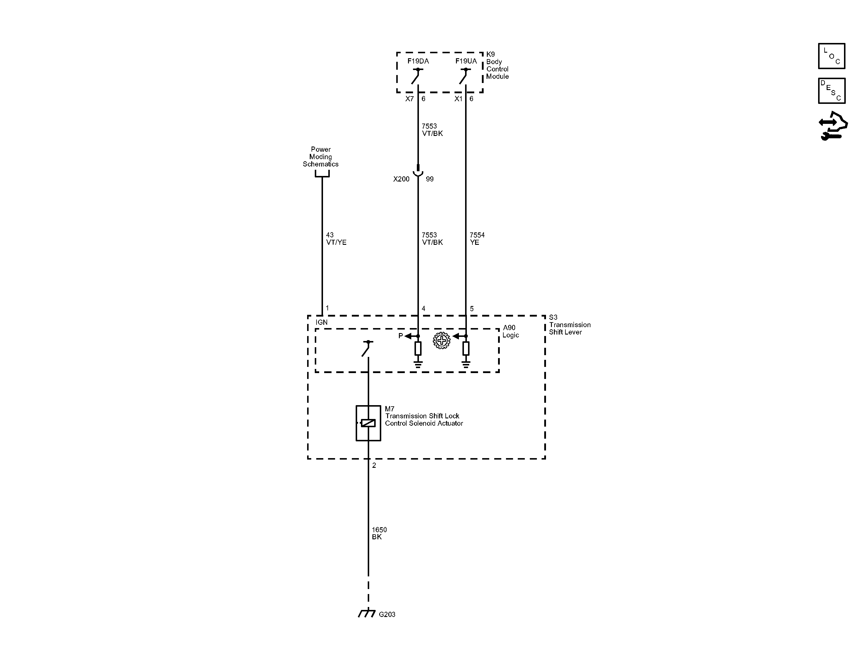GM2852860