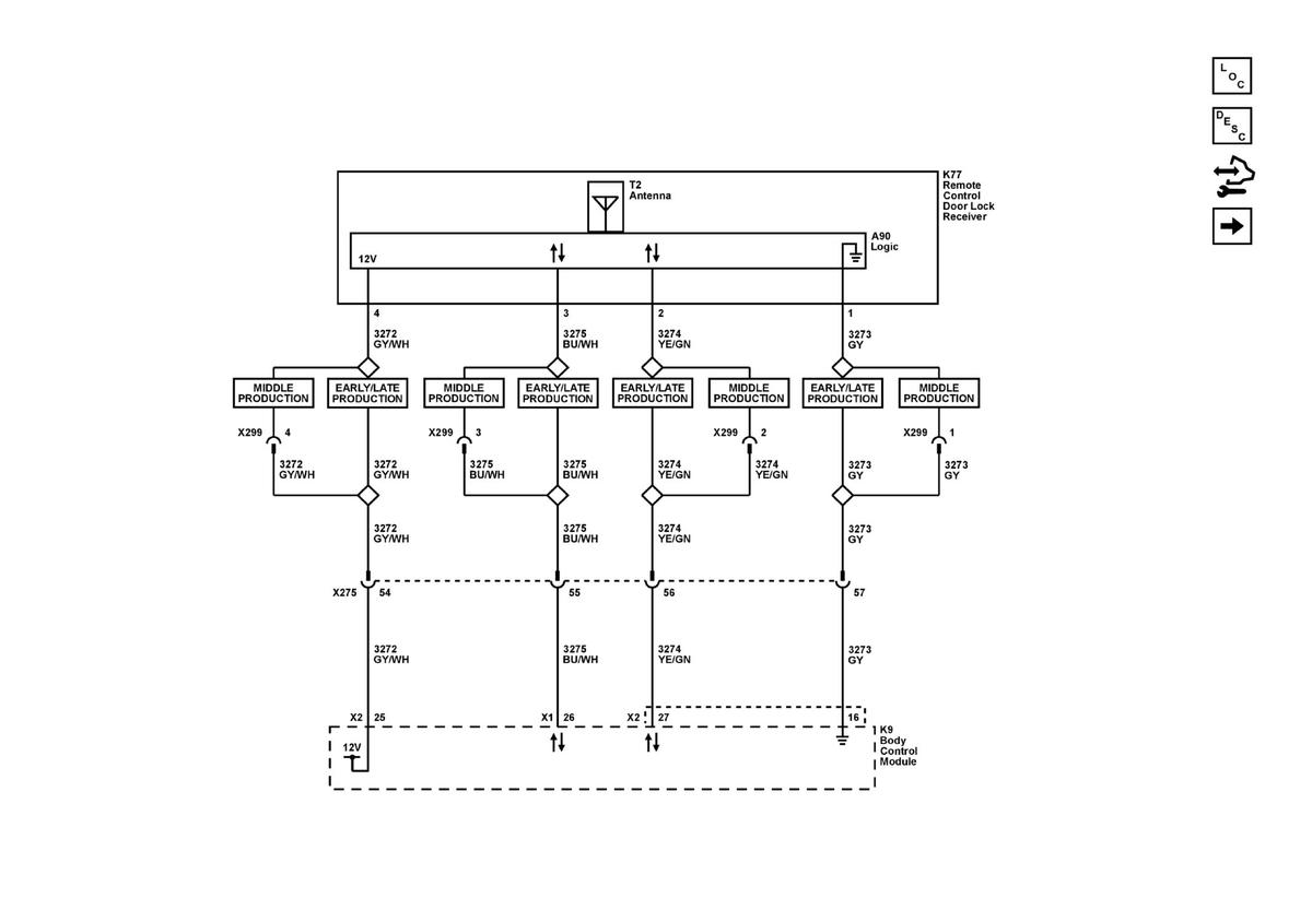 GM5995595