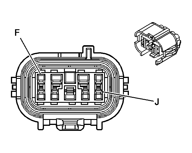 GM808885