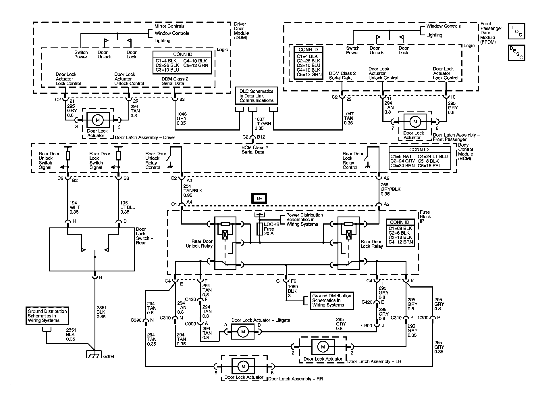 GM832690