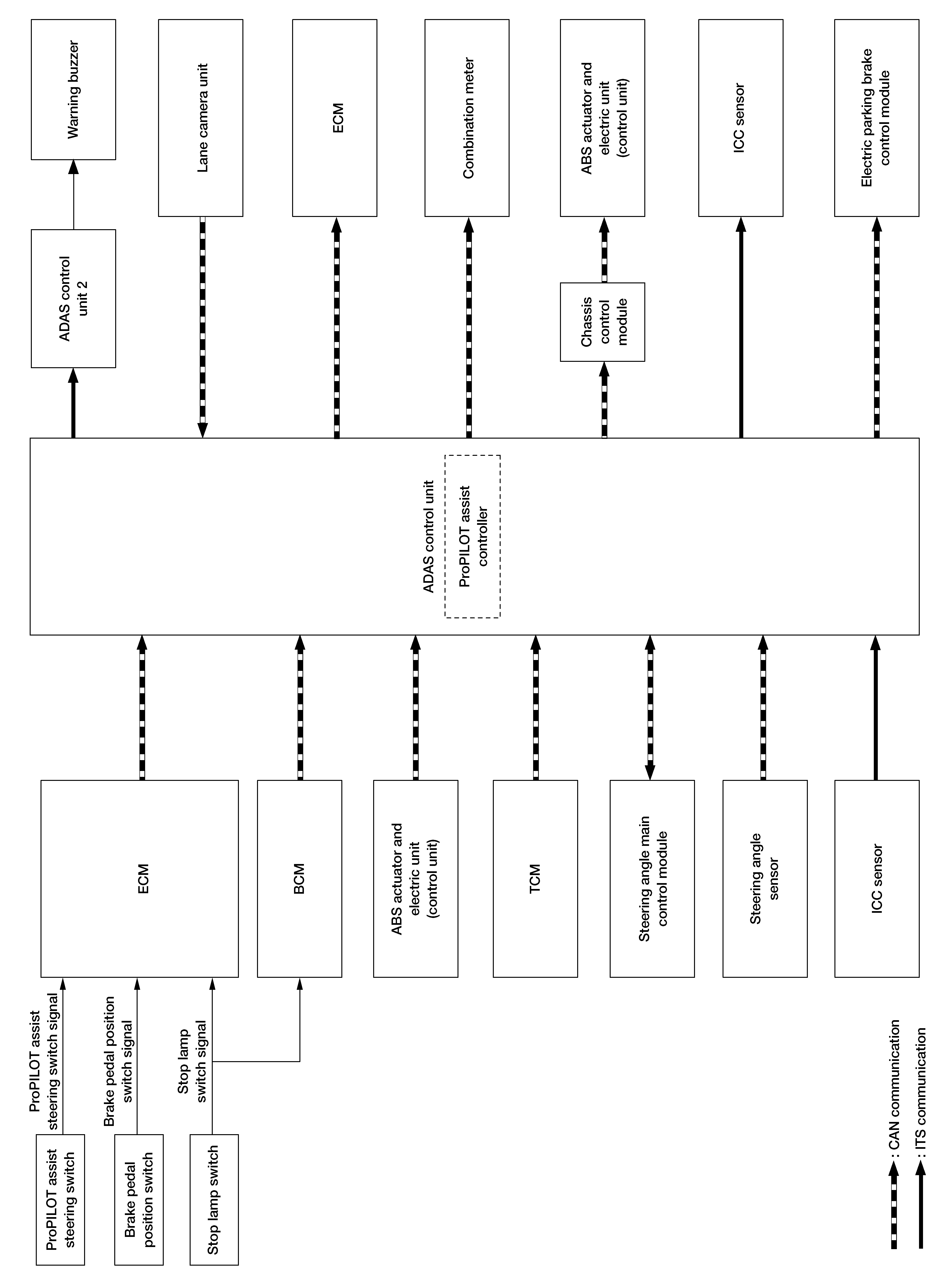 GNSALOIA0044GB-044
