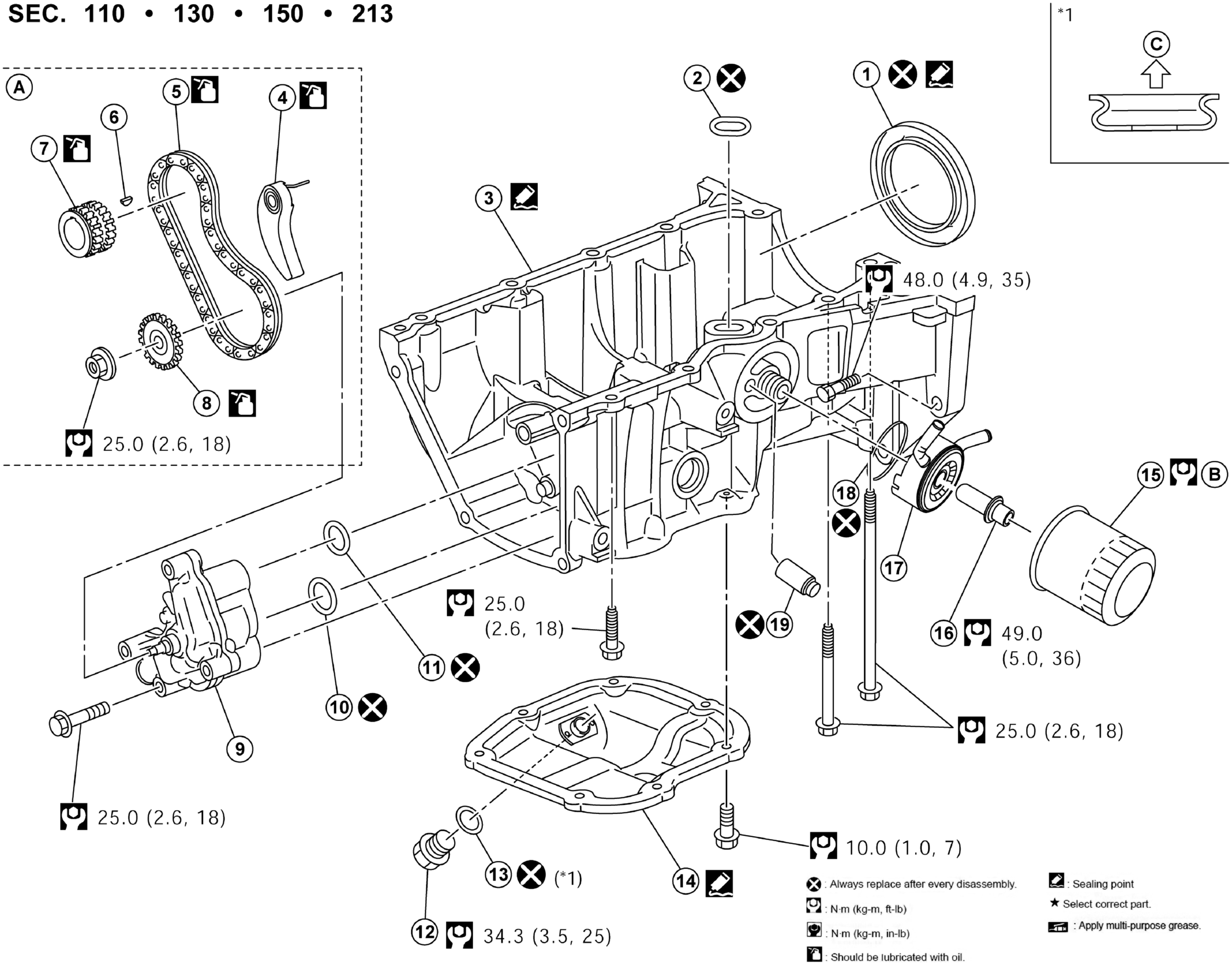 GNSAWBIA1595Z-595