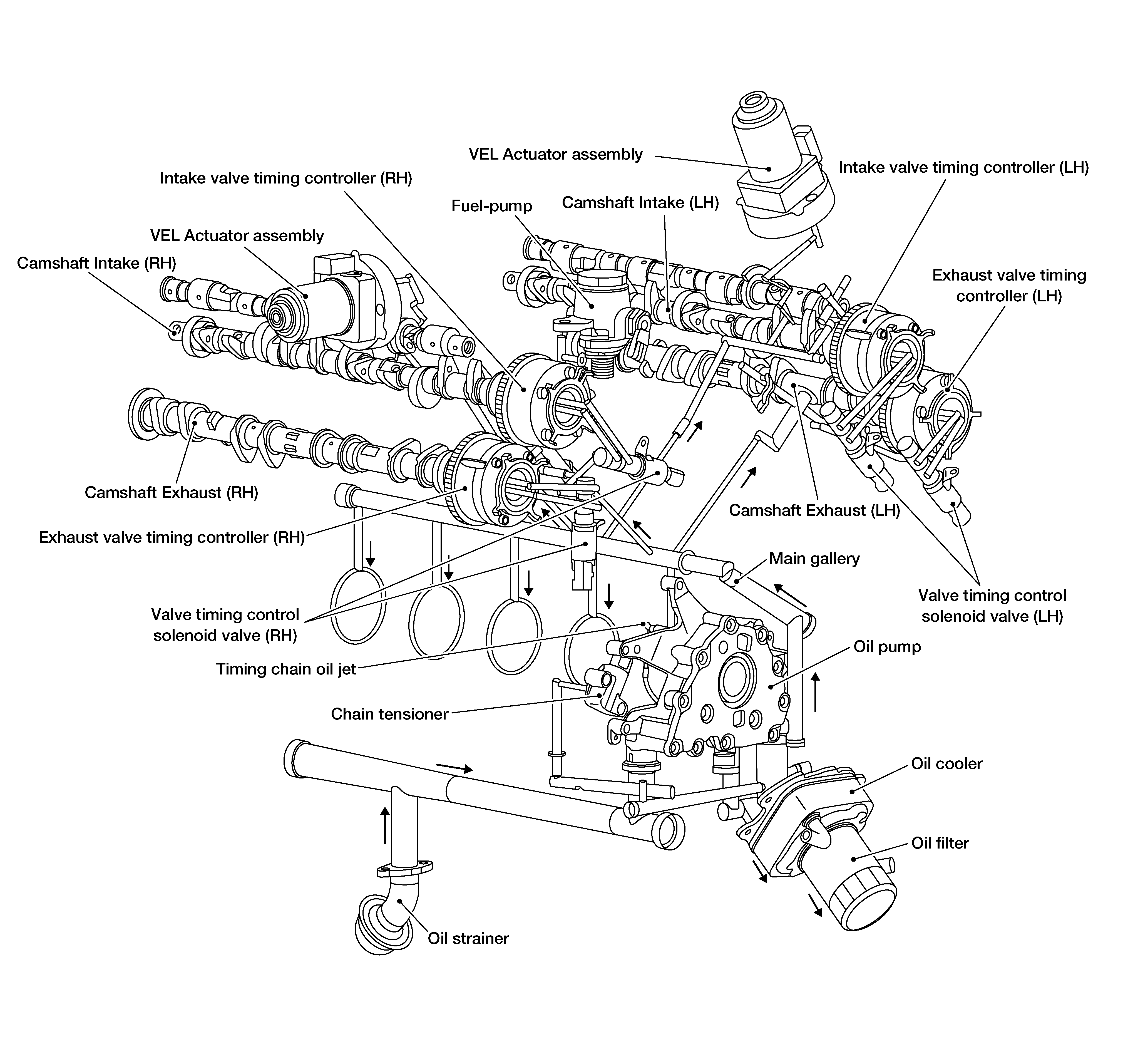 GNSAWBIA30Z-030