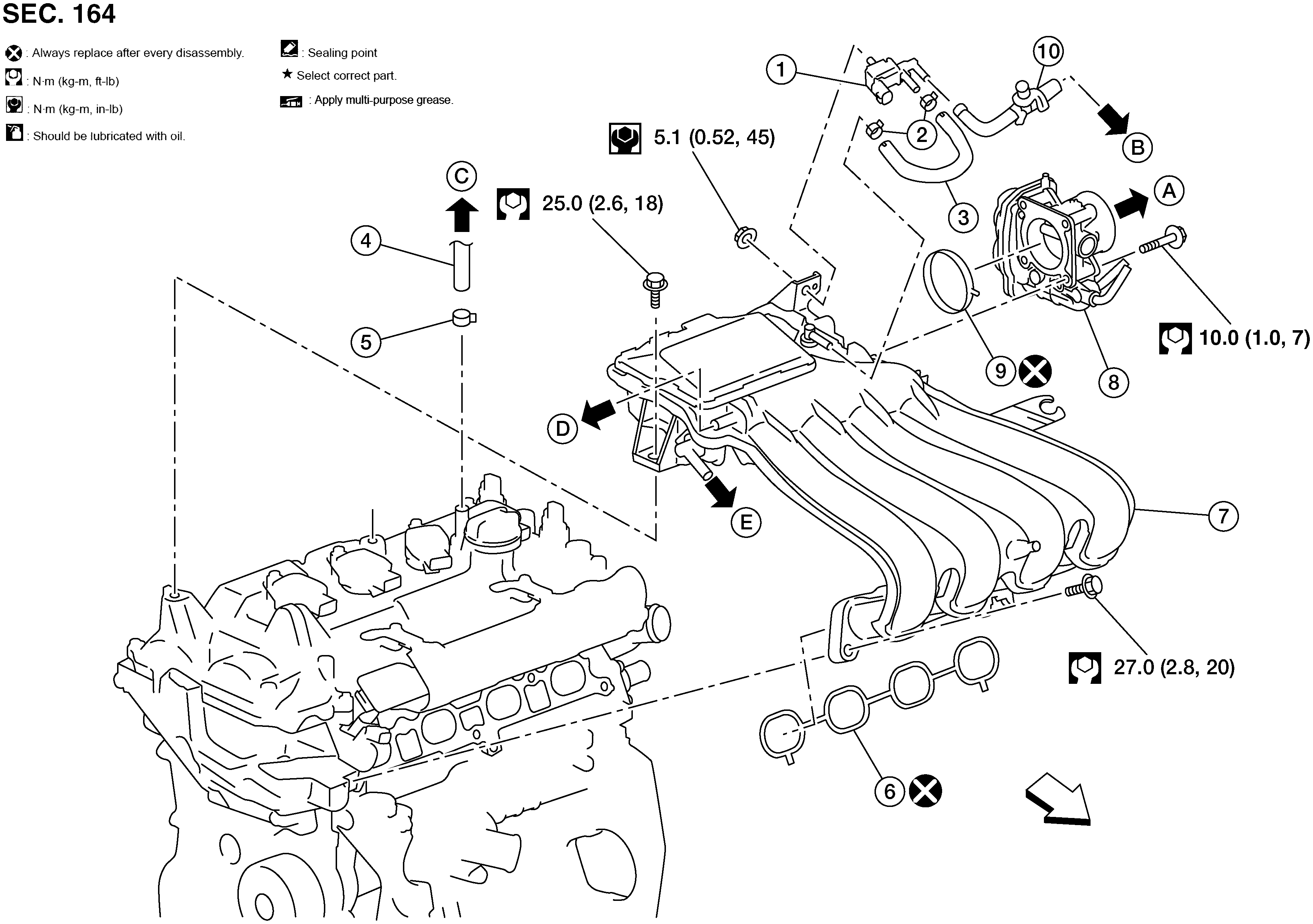 GNSAWBIA3330Z-330