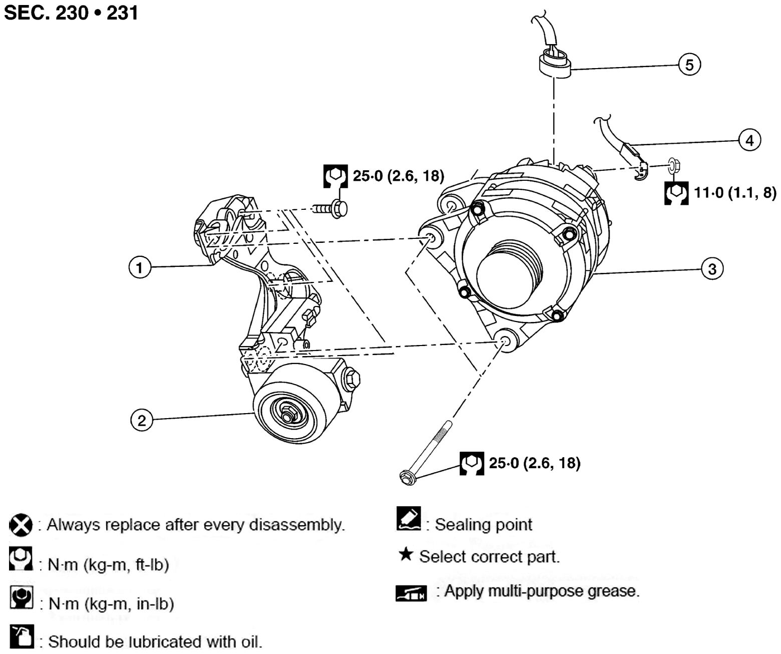 GNSAWGIA0293ZZ-293
