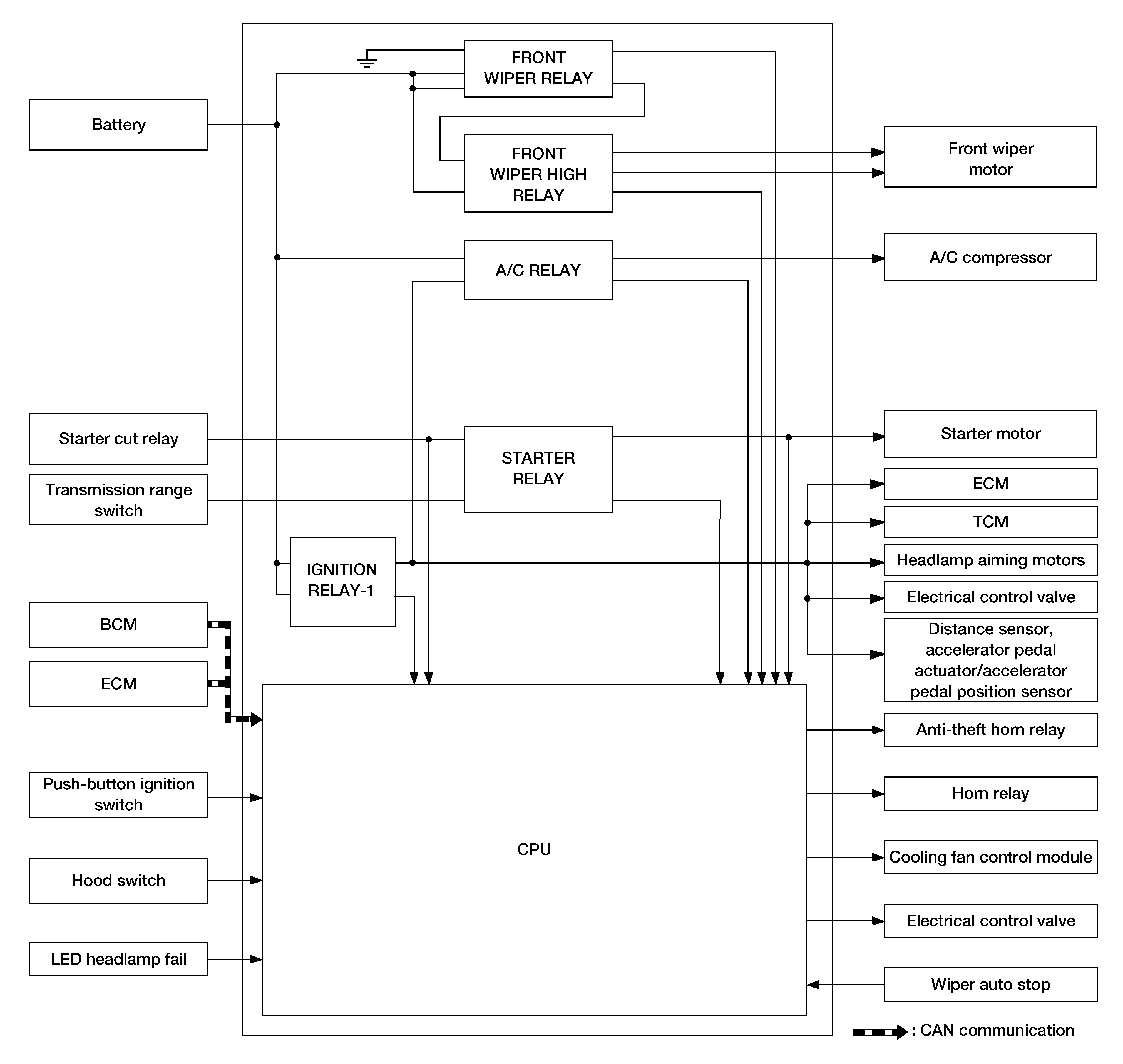 GNSAWMIA0159GB-159