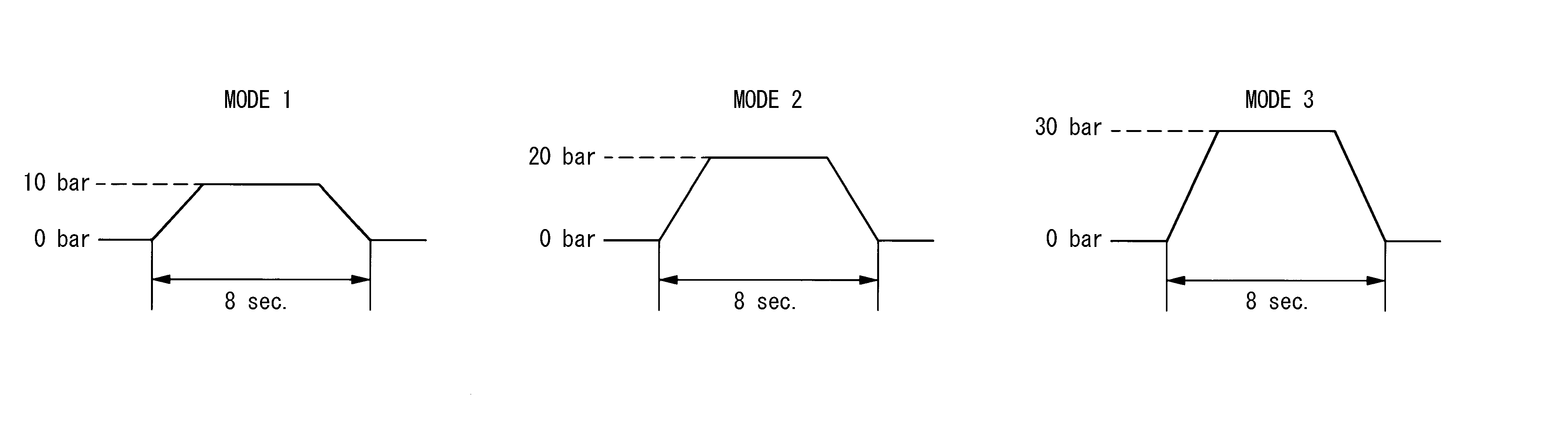 GNSDB104198