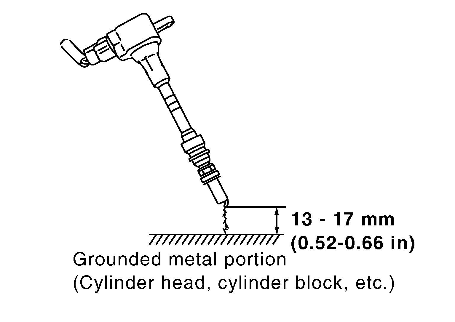 GNSDB106127