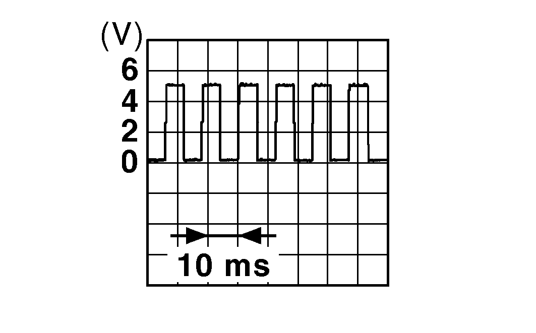 GNSDB106472