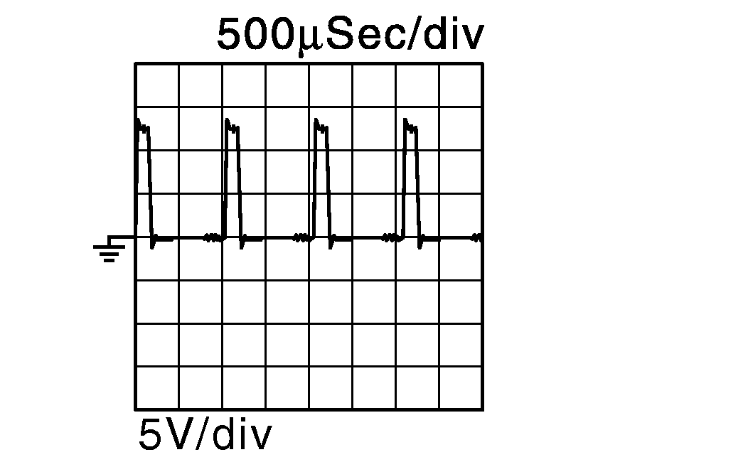 GNSDB11477