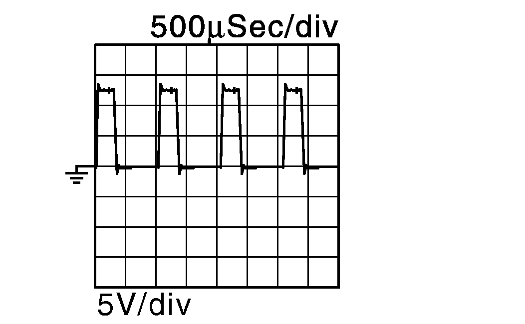 GNSDB12502