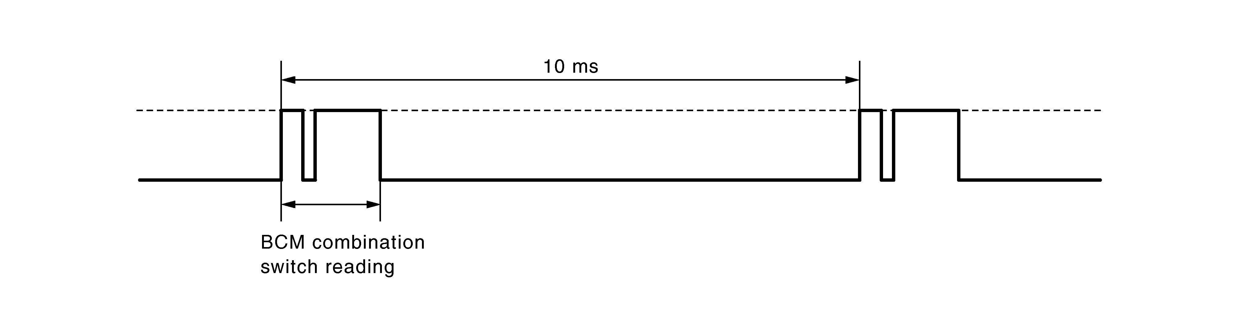 GNSDB12518
