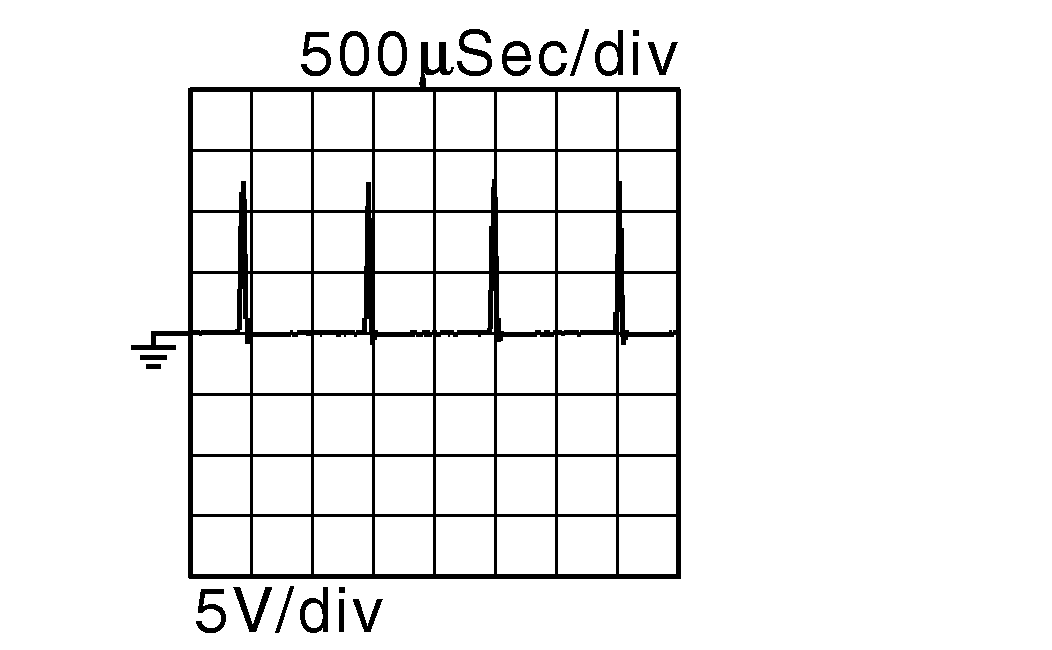 GNSDB126143