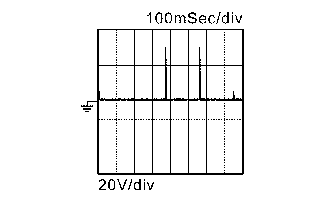 GNSDB127416