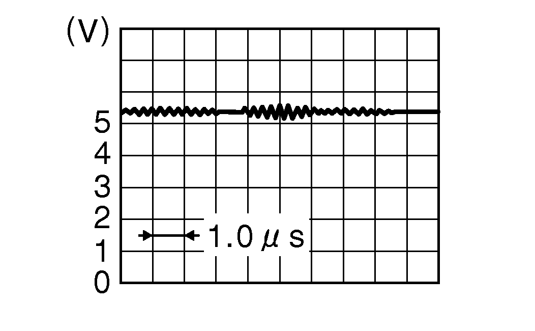 GNSDB139590