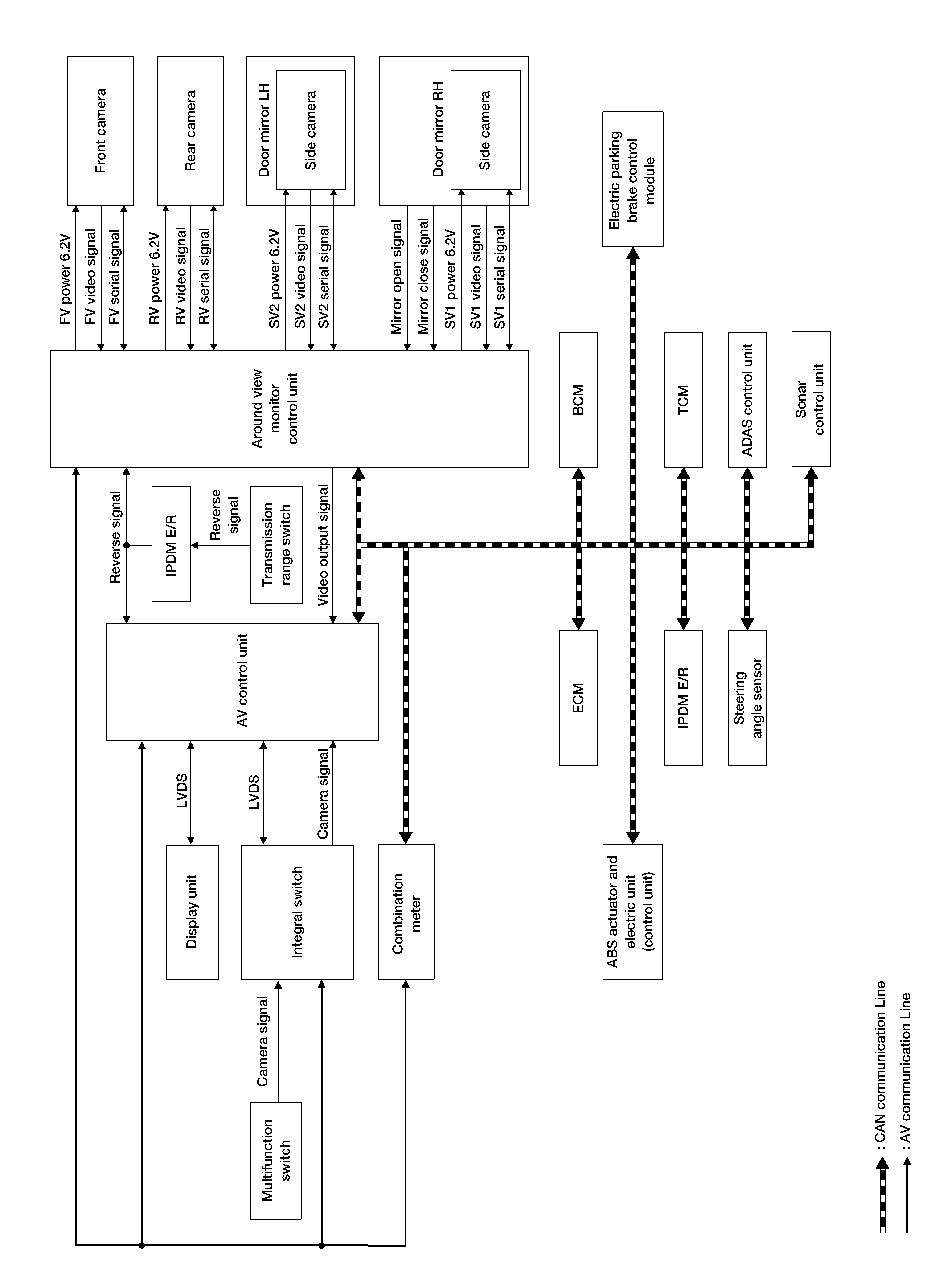 GNSDB140273