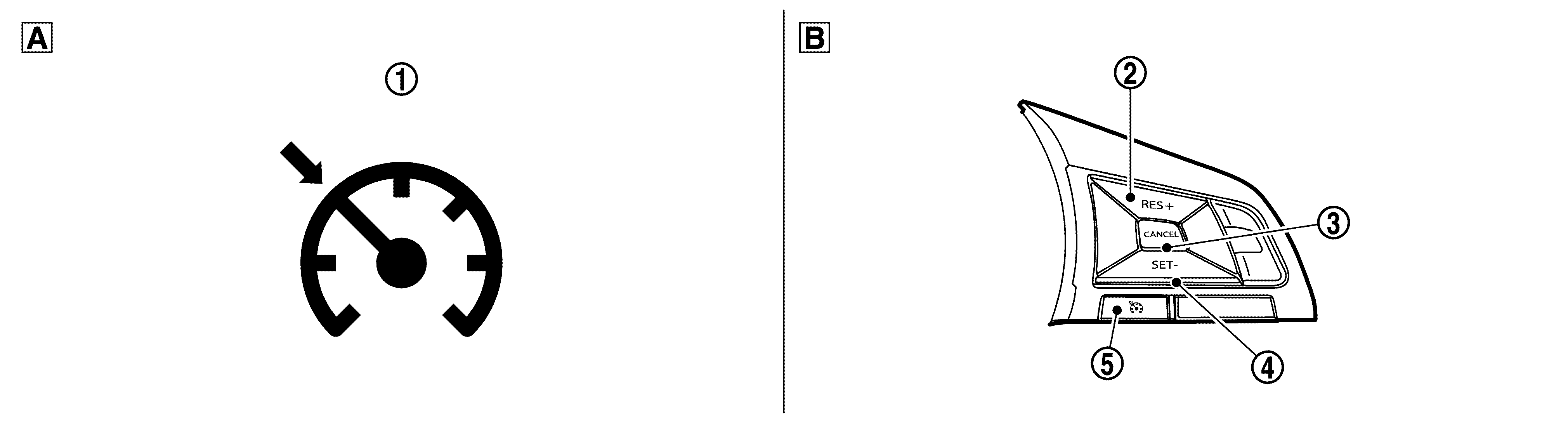 GNSDB141770