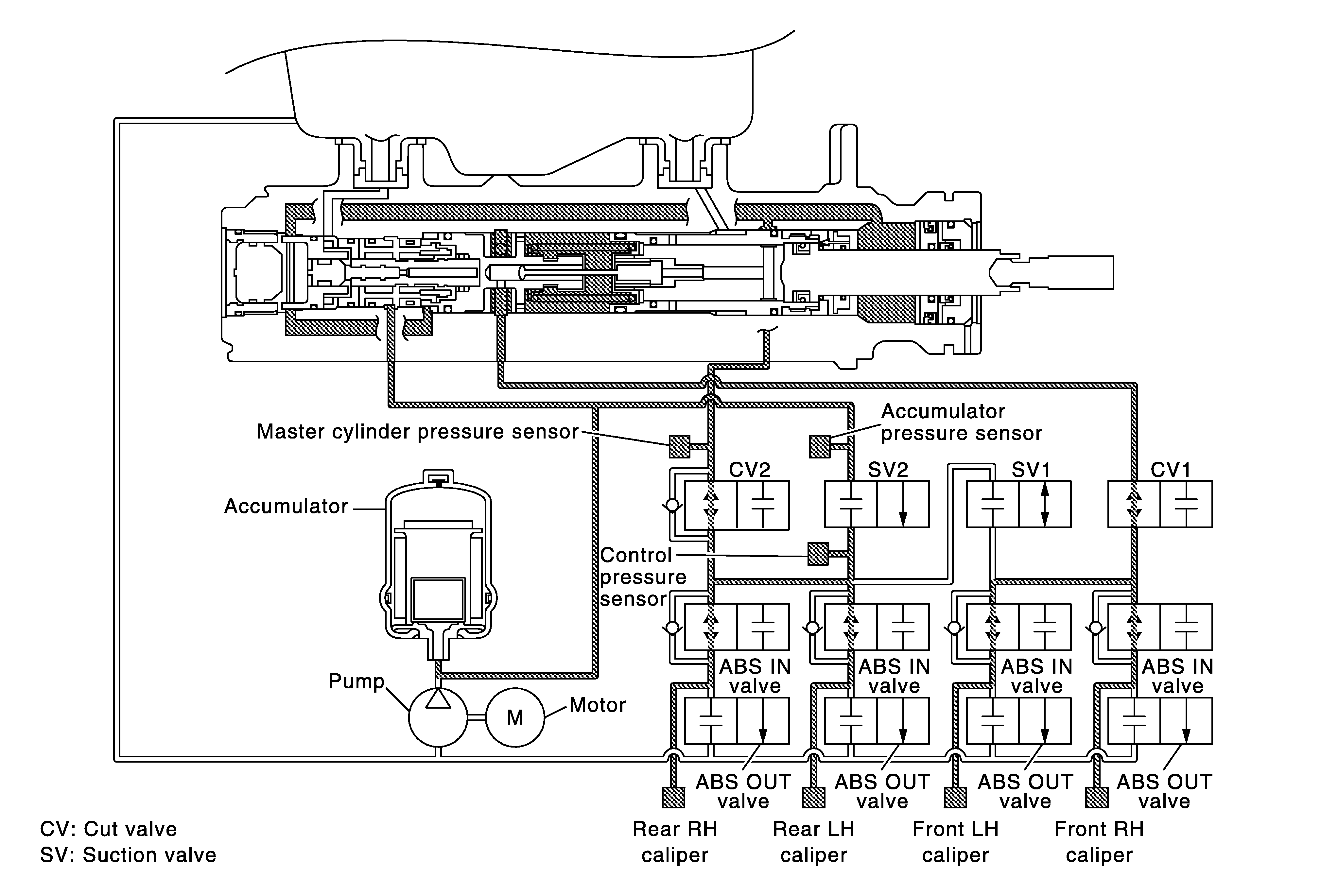 GNSDB145020