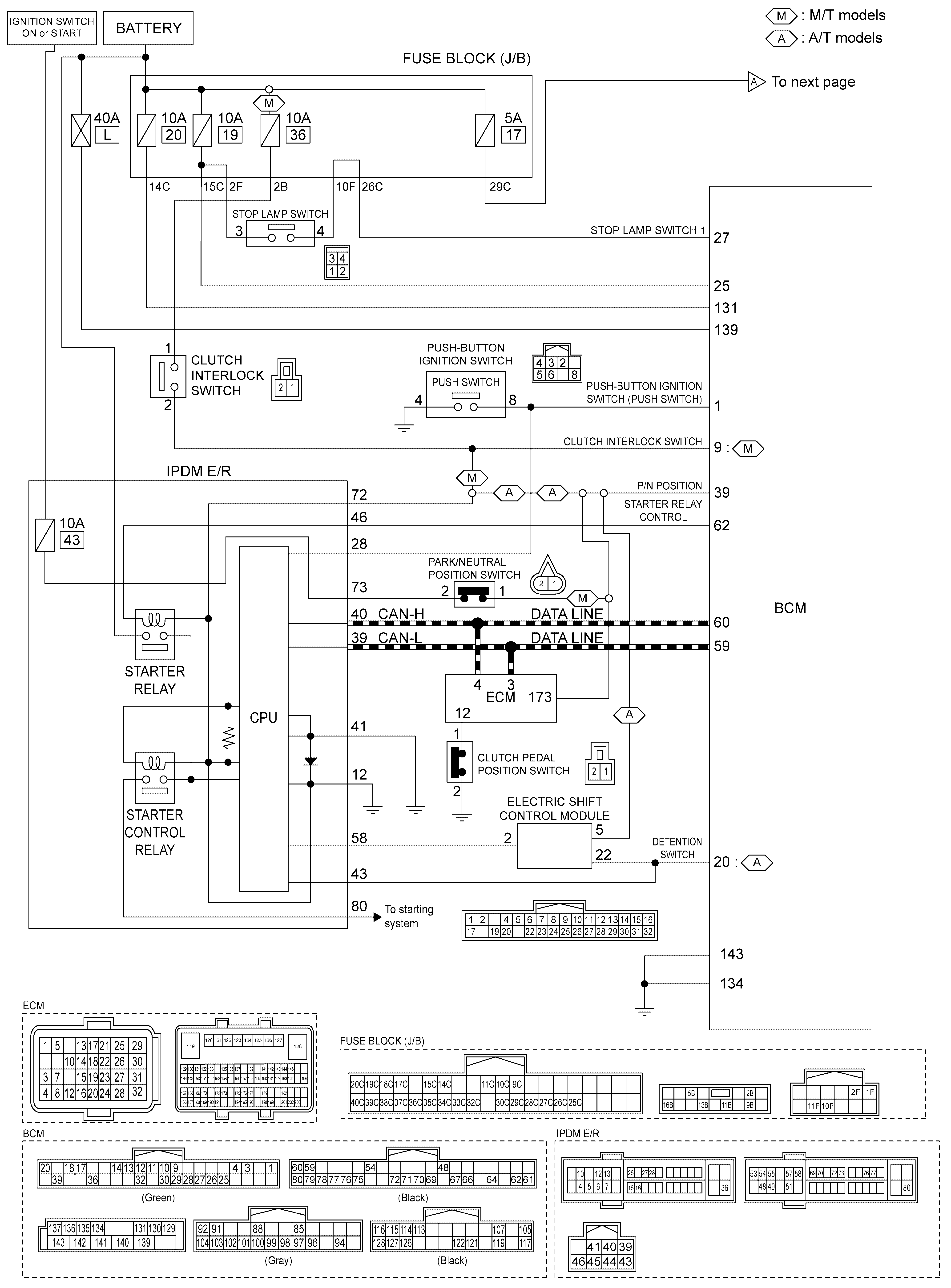 GNSDB155436
